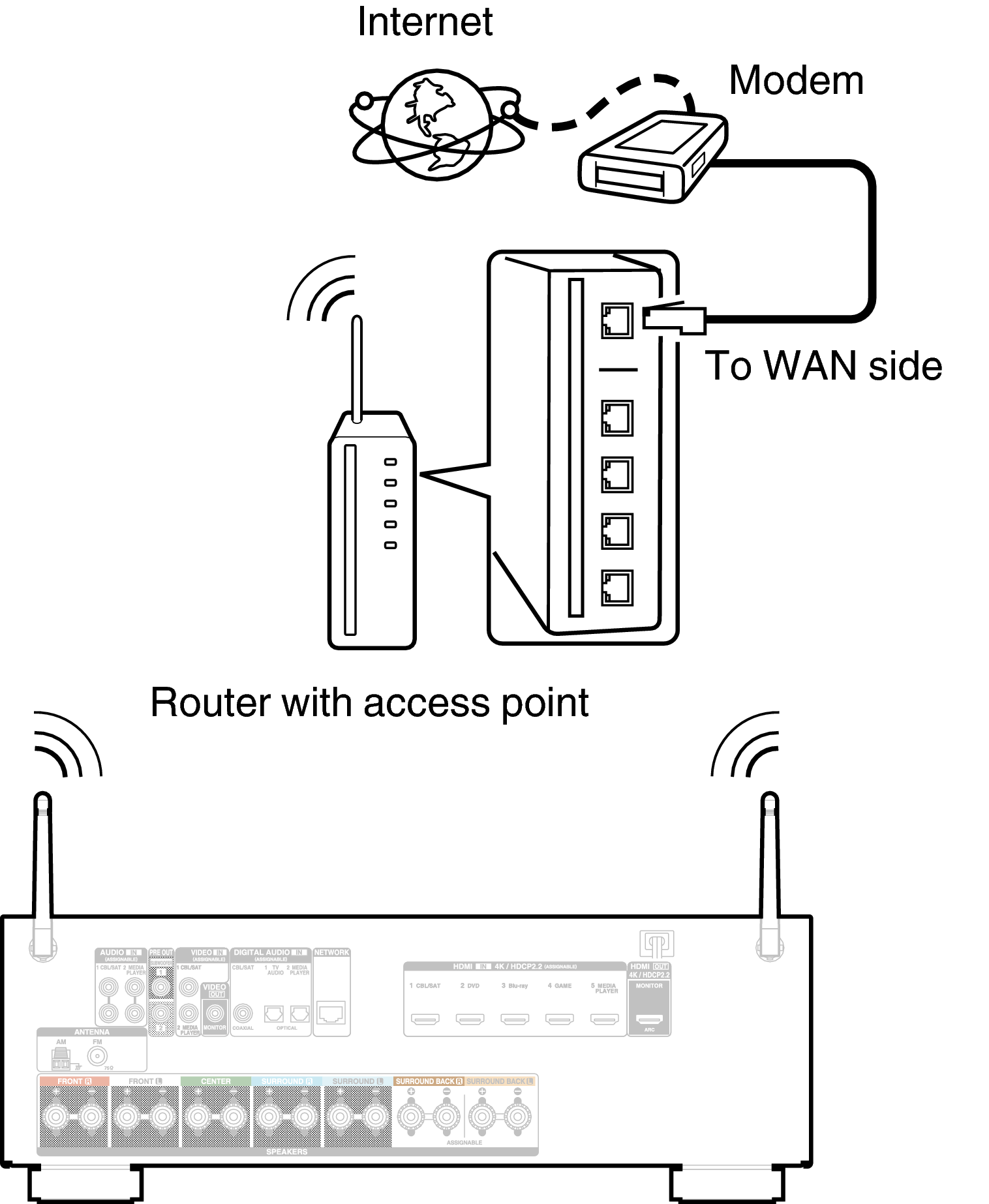 Conne Wireless S73